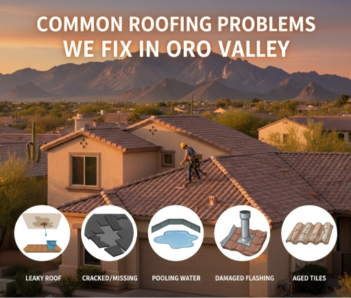 Oro Valley roofing repair, fixing leaky roofs, damaged shingles, and more in Tucson, AZ.